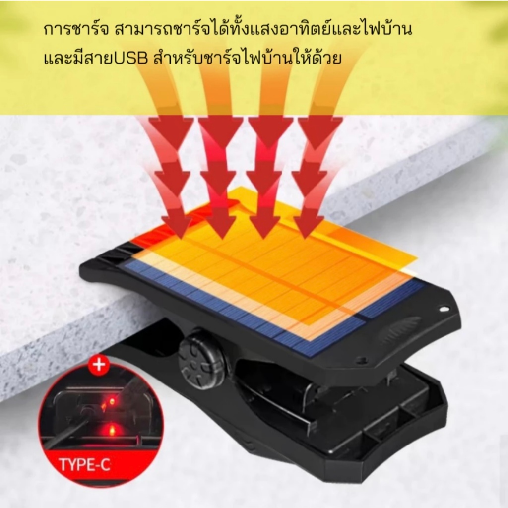 （พร้อมส่ง）ไฟหนีบไฟแคมป์ปิ้ง รูปที่ 4