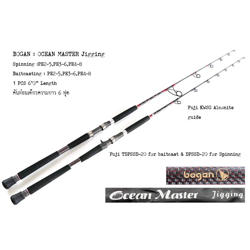 คันเบ็ด ตกปลาบึก Bogan Ocean Master ตกหน้าดิน ราคาสุดคุ้ม