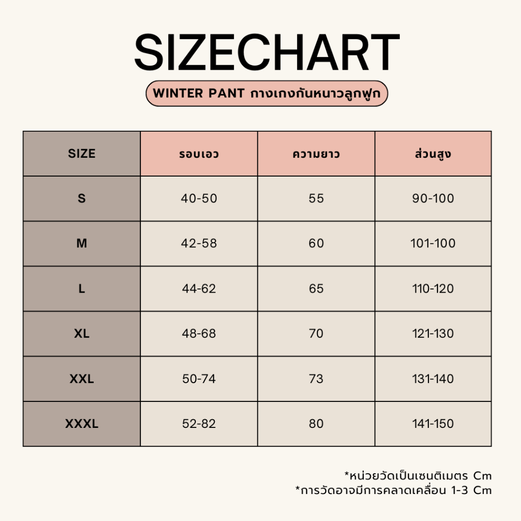 รูปภาพ 9