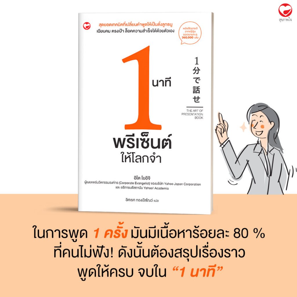 หนังสือ1นาทีพรีเซ็นต์ให้โลกจำ ผู้เขียน อิโต โยอิจิ ทสำนักพิมพ์ สุขภาพใจ (มือ1 ขายตามสภาพหนังสือ) บริหาร จิตวิทยา How-to