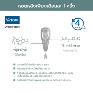 Virbac เอฟฟิติค EFFITIX® Spot-on M (>10-20 กก.) ผลิตภัณฑ์กำจัด เห็บ หมัดและไล่ยุง หยอดหลัง สุนัขขนาดกลาง