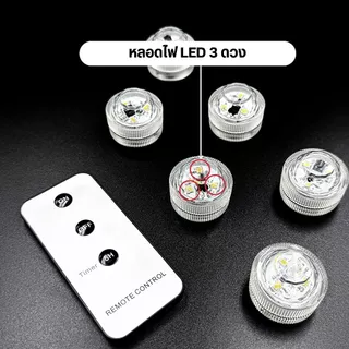 【พร้อมส่งจากไทย】โคมไฟเพดาน โคมไฟ โคมไฟรีโมท ขนาดเล็ก ติดกล่องใส่โมเดล ตกแต่งกล่องอะคริลิค