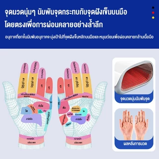 SANDE เครื่องนวดมือ นวดนิ้วข้อมือชาข้อมือปาล์ม กายภาพบำบัดมือแม่มือ เครื่องนวดมือไฟฟ้าเครื่องนวดมือนิ้วล็อคเคนื่องนวดมือ