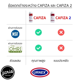 Jario x URNEX CAFIZA ผงล้างเครื่องชงกาแฟ ผงล้างหัวชง URNEX CAFIZA Espresso Machine Cleaning Powder