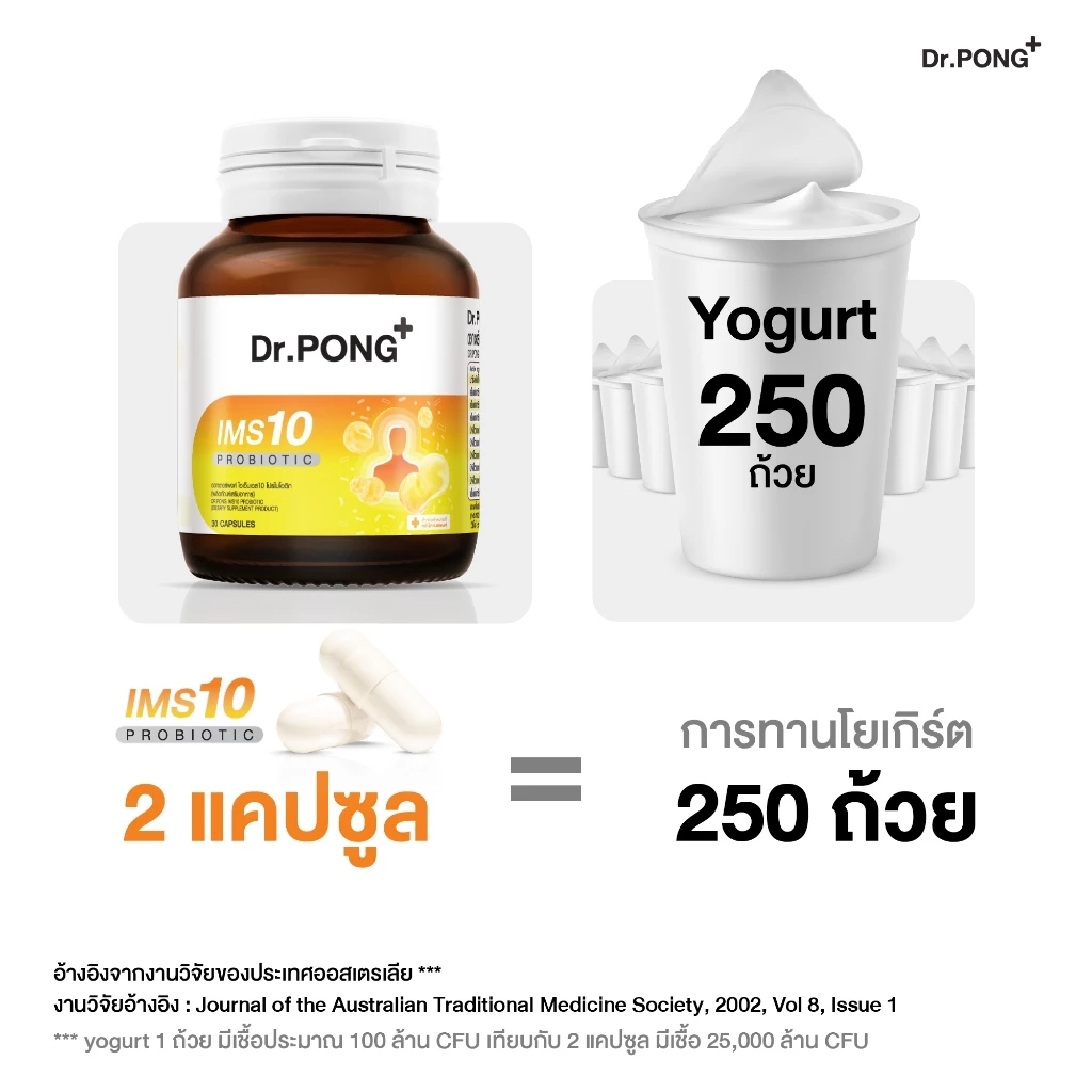 [ช้อปครบ รับฟรี!] Dr.PONG IMS10 PROBIOTIC โพรไบโอติกเสริมภูมิคุ้มกัน ลดอาการภูมิแพ้ ผื่นคัน ลมพิษ thumbnail 8