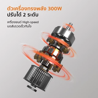 Gaabor 2 ลิตร เครื่องบดอาหาร สับเนื้อ ปั่นพริกกระเทียม 300W Meat Grinder MG20M-WH02A