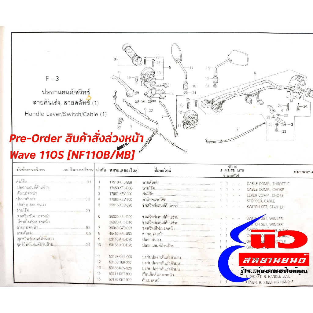 Pre-Order สายคันเร่ง [แท้] Wave 110S [NF110B/MB] (17910-KFL-850)