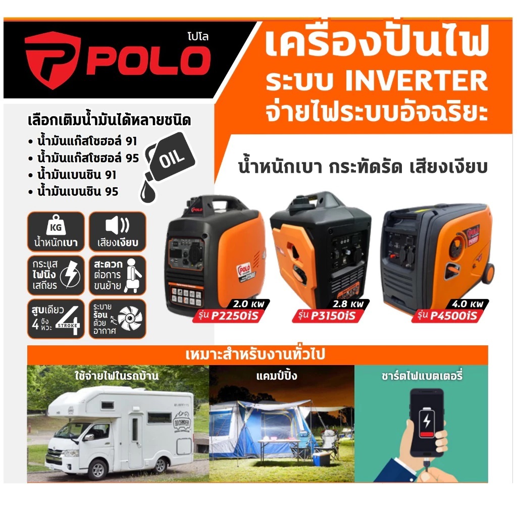 POLO P2250IS (2KW)  P3150IS (2.8KW)  P4500IS (4KW) เครื่องปั่นไฟ Inverter กำลังไฟสูง เสียงเงียบ รับป