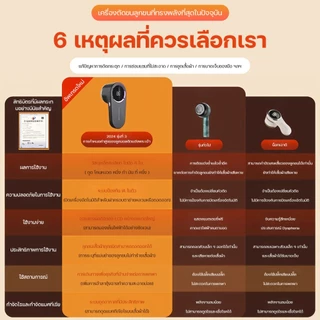Keluer เครื่องตัดขุยผ้า Lint Remover จอแสดงผล LED ชาร์จType-C ไร้สาย Hair Ball Fuzz Trimmer