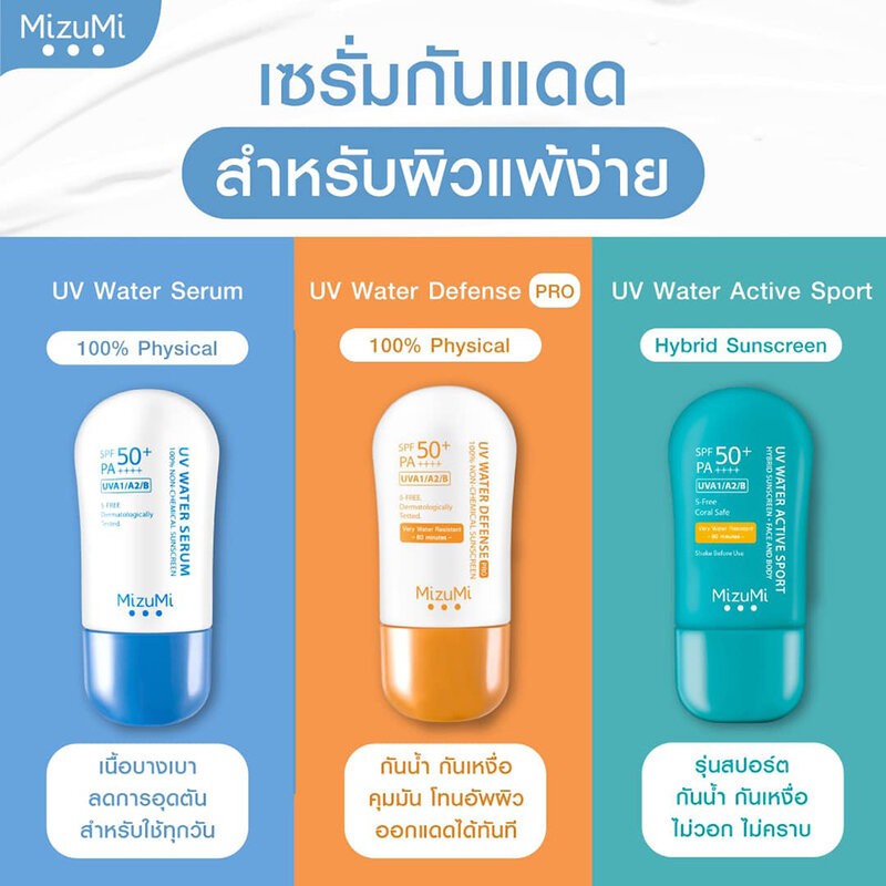 Mizumi UV กันแดด มิซึมิ 40g [Water Serum/ Water Defense Pro/ Active Sport/]