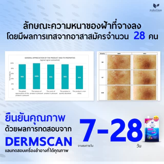 [ โปรพิเศษ!! ซื้อ1กล่องแถม1ซอง! ] โซลูชั่น ครีมทาฝ้าซองน้ำเงิน 1กล่อง (6ซอง) + แถมเพิ่มอีก 1 ซอง