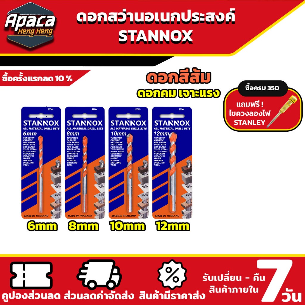 ดอกสว่านอเนกประสงค์ STANNOX ดอกสว่าน เจาะปูน เจาะเหล็ก ดอกคาร์ไบด์ อเนกประสงค์ Profi Multicut, PLW ขนาด 6/8/10/12 mm.