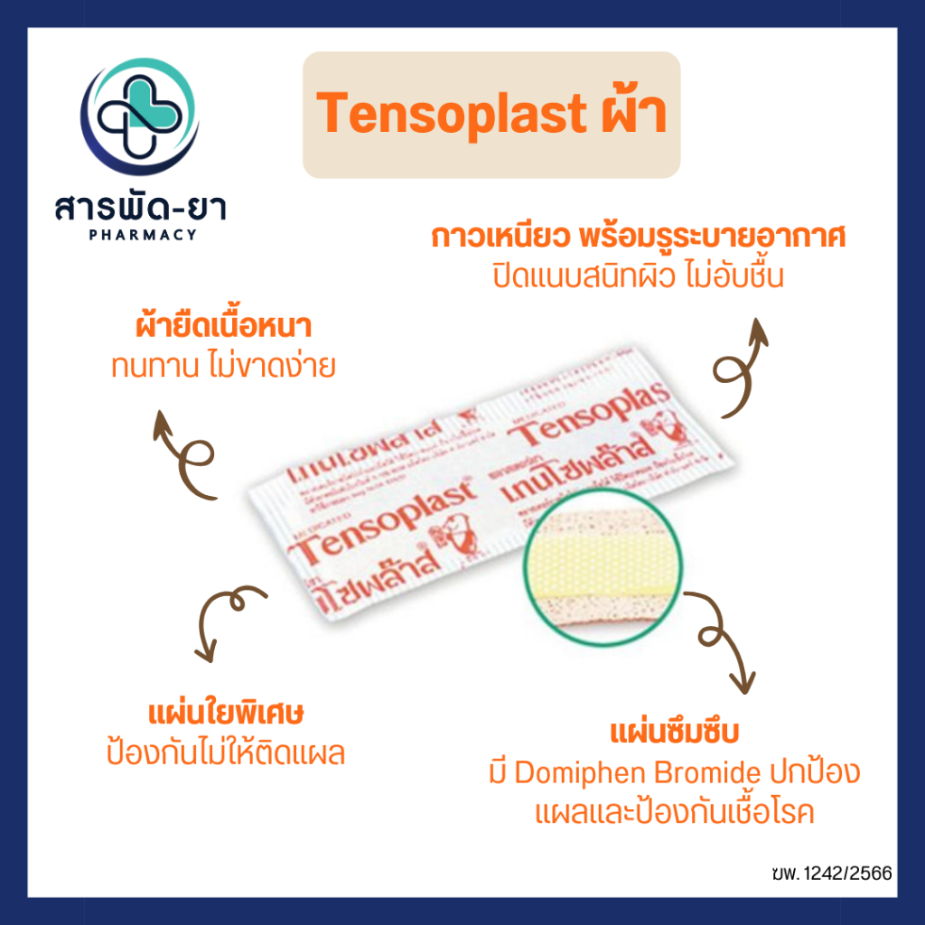 [ยกกล่อง] Tensoplast Tensoplastic พลาสเตอร์ยา พลาสเตอร์ชนิดผ้า และ พลาสติก สีเนื้อ เทนโซพล๊าส 100 ชิ้น ราคา ถูกที่สุด ดีลบีเคเค แกลเลอรีภาพที่ 4
