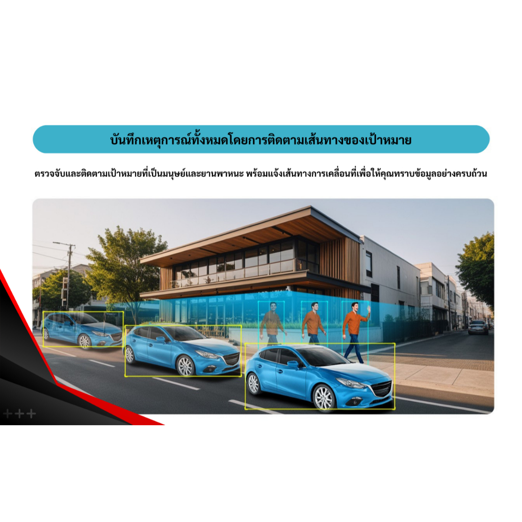 Dahua wifi ภายนอก รุ่น PICOO A2  คมชัด 3-5 ล้าน หมุนได้ มี AI ตรวจจับผู้บุกรุก พูดคุยโต้ตอบได้ Smart Dual Light W.3y