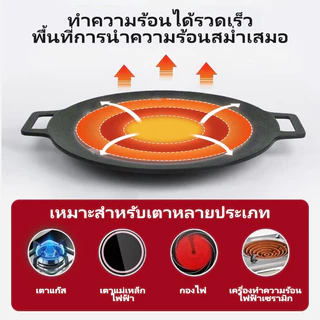 กระทะปิ้งย่าง กระทะปิ้งย่างเกาหลี กะทะปิ้งย่างแคมป์ปิ้ง เคลือบกันติด พกพาสะดวก ทรงแบนมี 28-38cm 6ขนาด