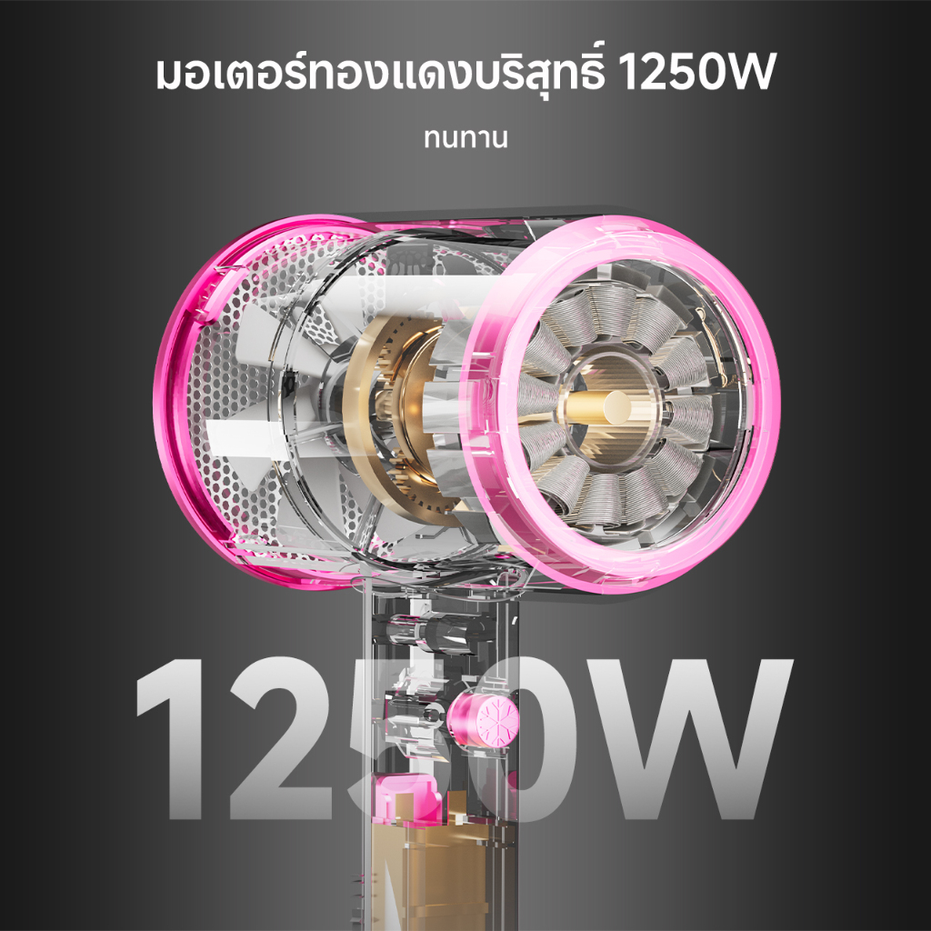 Simplus ไดร์เป่าผม 1250W ปรับลม 3 ระดับ ปุ่มลมเย็น พร้อมหัวฉีด รุ่น CFJH001 - 3