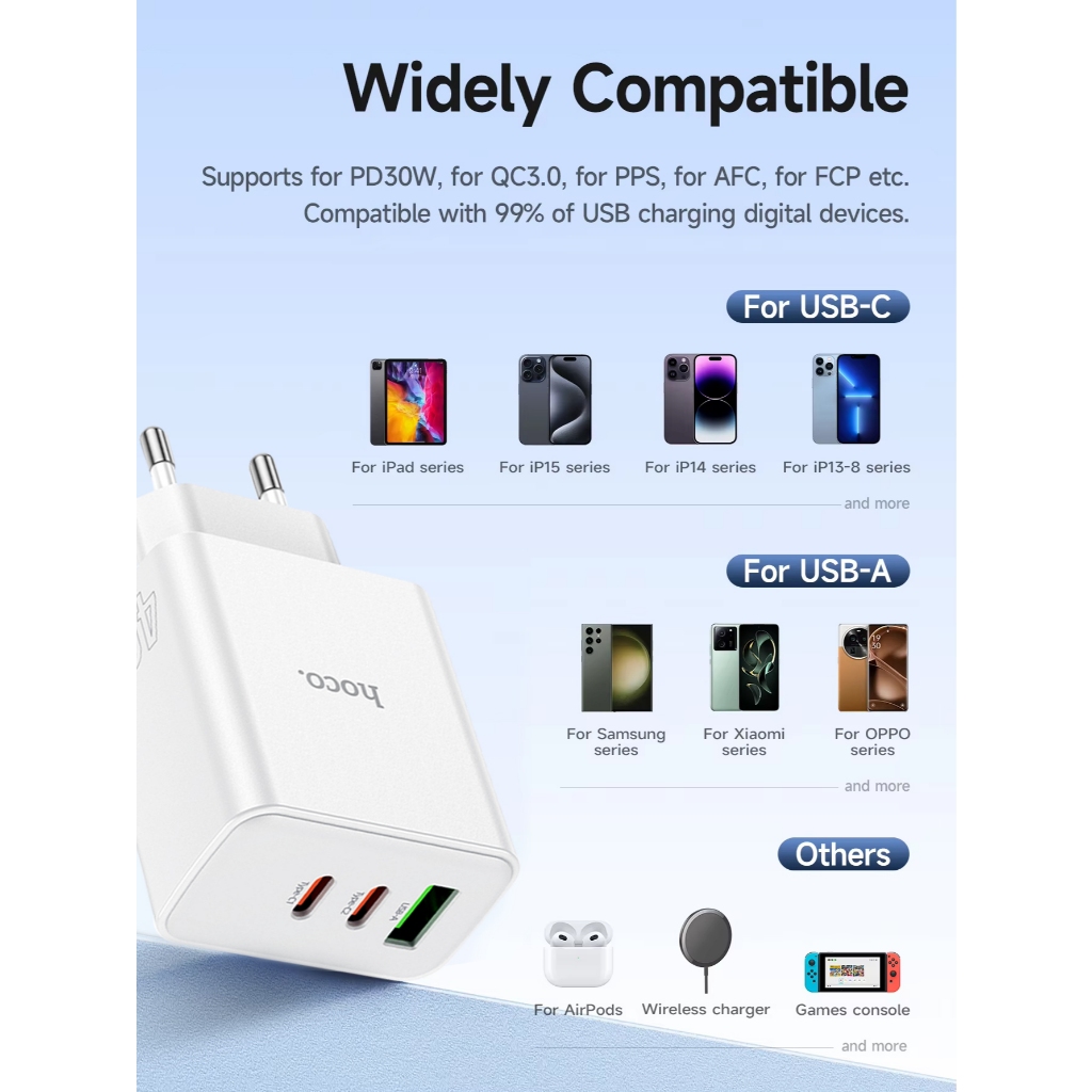 Hoco DHC126 Charger หัวชาร์จเร็ว 40W (3ช่องชาร์จ) ขากลม รูปที่ 2