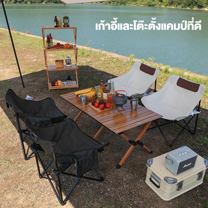 รูปภาพ 4