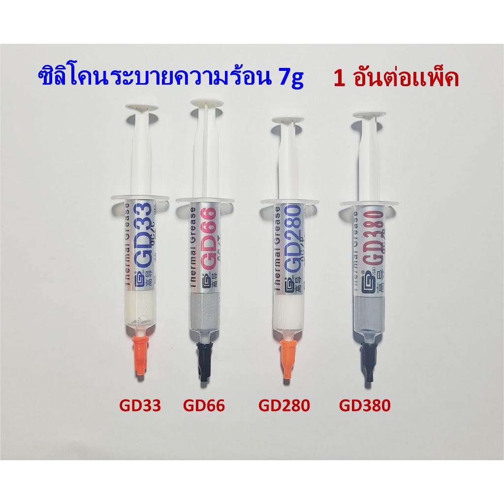 ซิลิโคนระบายความร้อน สำหรับ CPU หรือ การ์ดจอ หรือ Mosfet หรือ อุปกรณ์อิเล็กทรอนิกส์ที่มีความร้อนขณะทำงาน