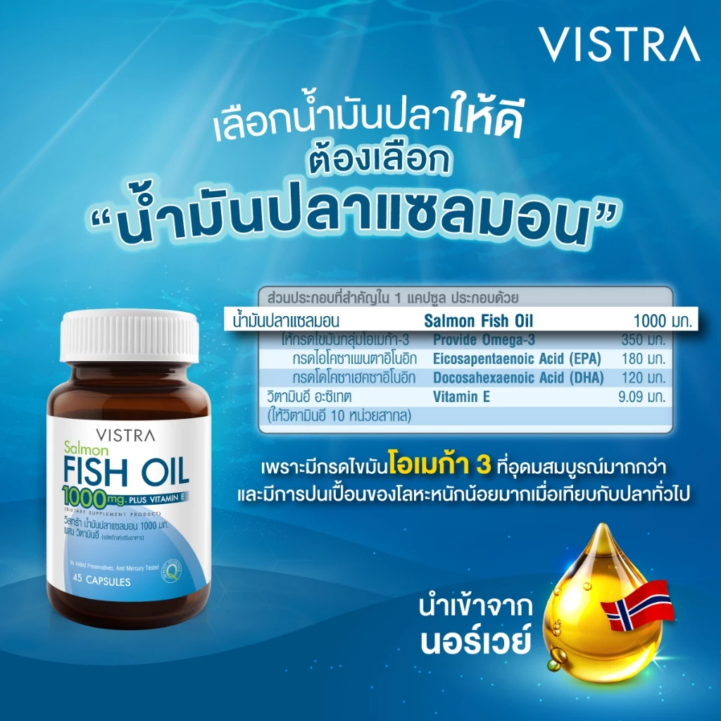 VISTRA Salmon Fish Oil 1000 mg Plus Vitamin E (75 Tablets) -  วิสทร้า น้ำมันปลาแซลมอน 1000 มก. ผสม วิตามินอี thumbnail 4