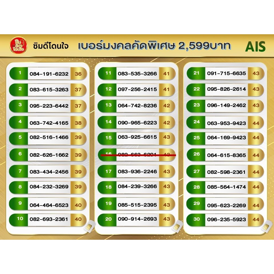 ซิมดีโดนใจ เบอร์มงคล AIS 2,599 บาท