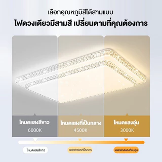 โคมไฟเพดาน โคมไฟเพดานหรู LED 240W สไตล์โมเดิร์นมินิมอล 3สีแสงดับเบาห้องนั่งเล่น หลอดไฟดับบรรยากาศสว่างใสในห้อง