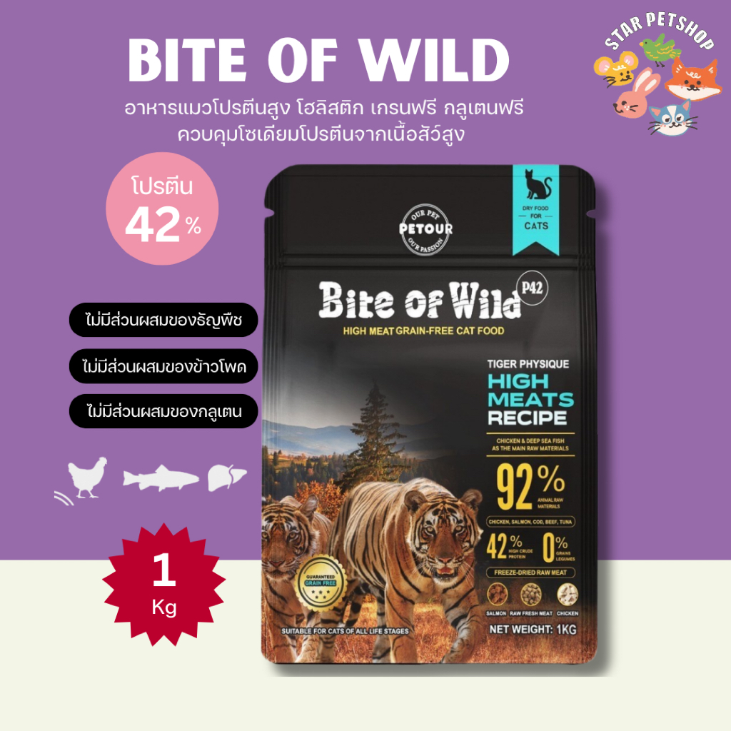 Bite of Wild อาหารแมว Holistic Grainfree ผลิตจากเนื้อสัตว์ ผสมฟรีซดราย 3ชนิด ขนาด 1 kg