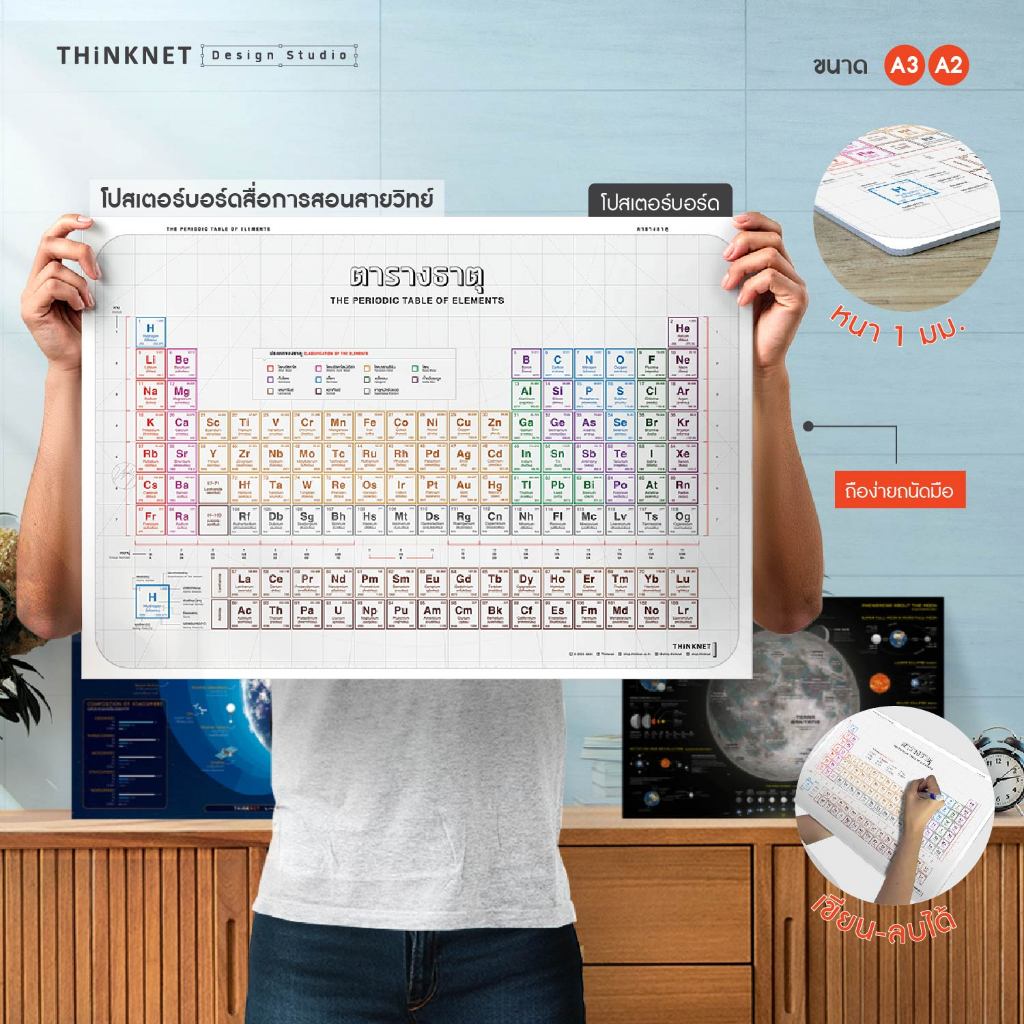 โปสเตอร์บอร์ดสื่อการสอนสายวิทย์ ตารางธาตุ โลก ดาราศาสตร์ อวกาศ เขียนลบได้ ติดผนังได้ ตอบโจทย์การศึกษา ขนาด 60x42 ซม.