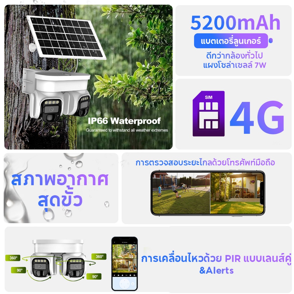 Mdudu กล้องวงจรปิดแบตเตอร์รี่ ใส่ซิม4G เลนส์คู่ Full HD 15MP หมุนคู่360องศา หน้าจอคู่ ตรวจจับมนุษย์