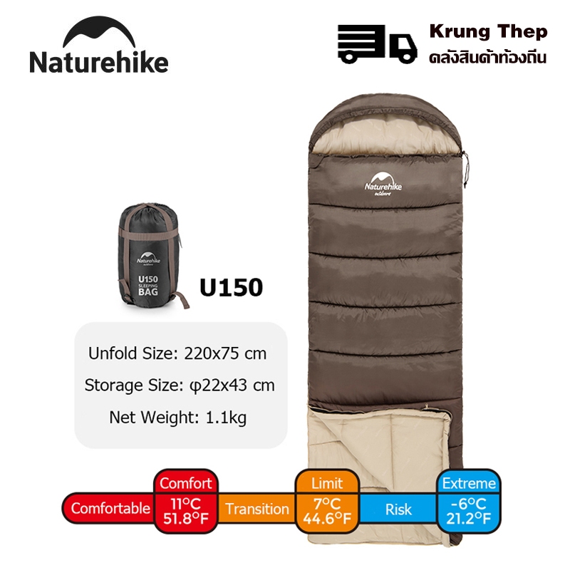 Naturehike ถุงนอนผ้าฝ้ายกลางแจ้ง Ultralight 4 ฤดูกาลถุงนอนกันน้ําที่อบอุ่นแบบพกพาสําหรับการเดินป่า