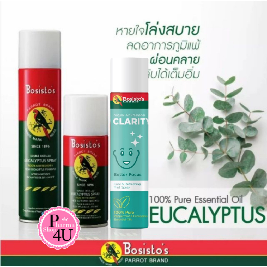 Bosisto's Parrot Eucalyptus Spray น้ำมันยูคาลิปตัส /ผสมมิ้นท์ นกแก้ว ชนิดสเปรย์ #L1
