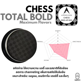 APRESSO 'The Magnificent 7 Series' Black High-extraction Espresso Basket 58mm ตะกร้าชงเอสเปรสโซ แบบสกัดสูง by VANIVITO