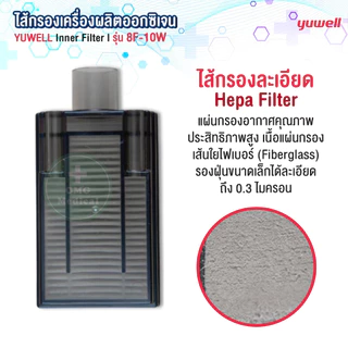 ไส้กรองเครื่องผลิตออกซิเจน YUWELL Inner Filter รุ่น 8F-10W กรองฝุ่นละออง กรองกลิ่น ผลิตออกซิเจนบริสุทธิ์
