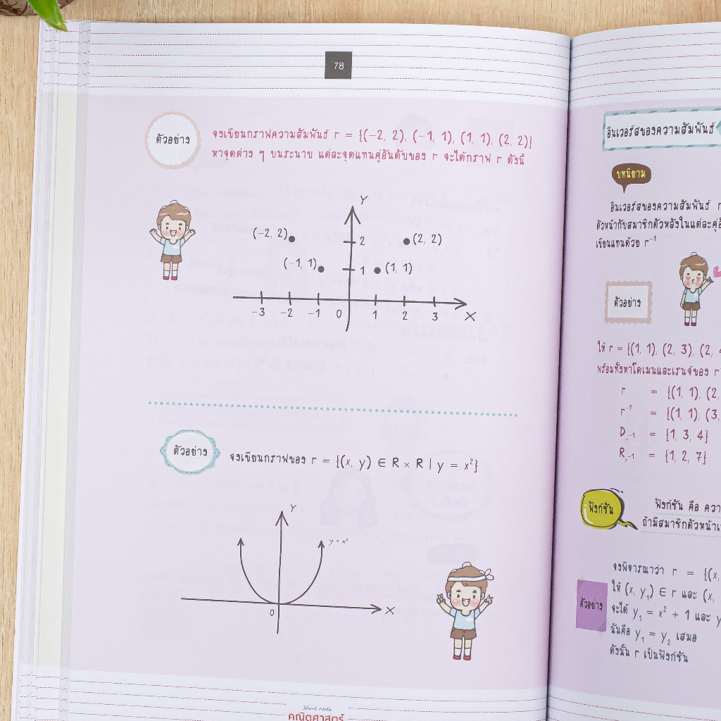 Thinkbeyond Book  (ธิงค์บียอนด์ บุ๊คส์) 08540 หนังสือ Short Note คณิตศาสตร์ ม.ปลาย พิชิตข้อสอบมั่นใจ 100% ภายใน 3 วัน ราคา ถูกที่สุด ดีลบีเคเค แกลเลอรีภาพที่ 6