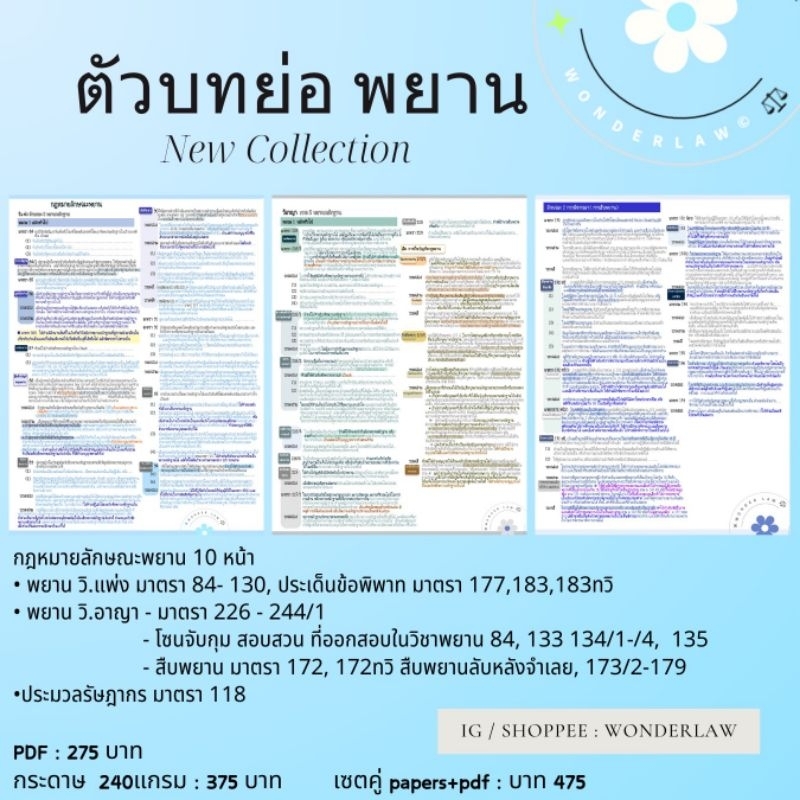 ตัวบทย่อ กฎหมายพยาน🗨 แถมฟรีไฟล์พระธรรมนูญศาลฯ (พยานแพ่งและอาญา)