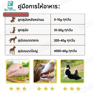ขนมสำหรับสุนัข อุปกรณ์ฝึกการเคลื่อนไหว ทำความสะอาดฟัน เสริมสร้างมิตรภาพ ขนมอบสำหรับสุนัข เนื้อแดดเดียว
