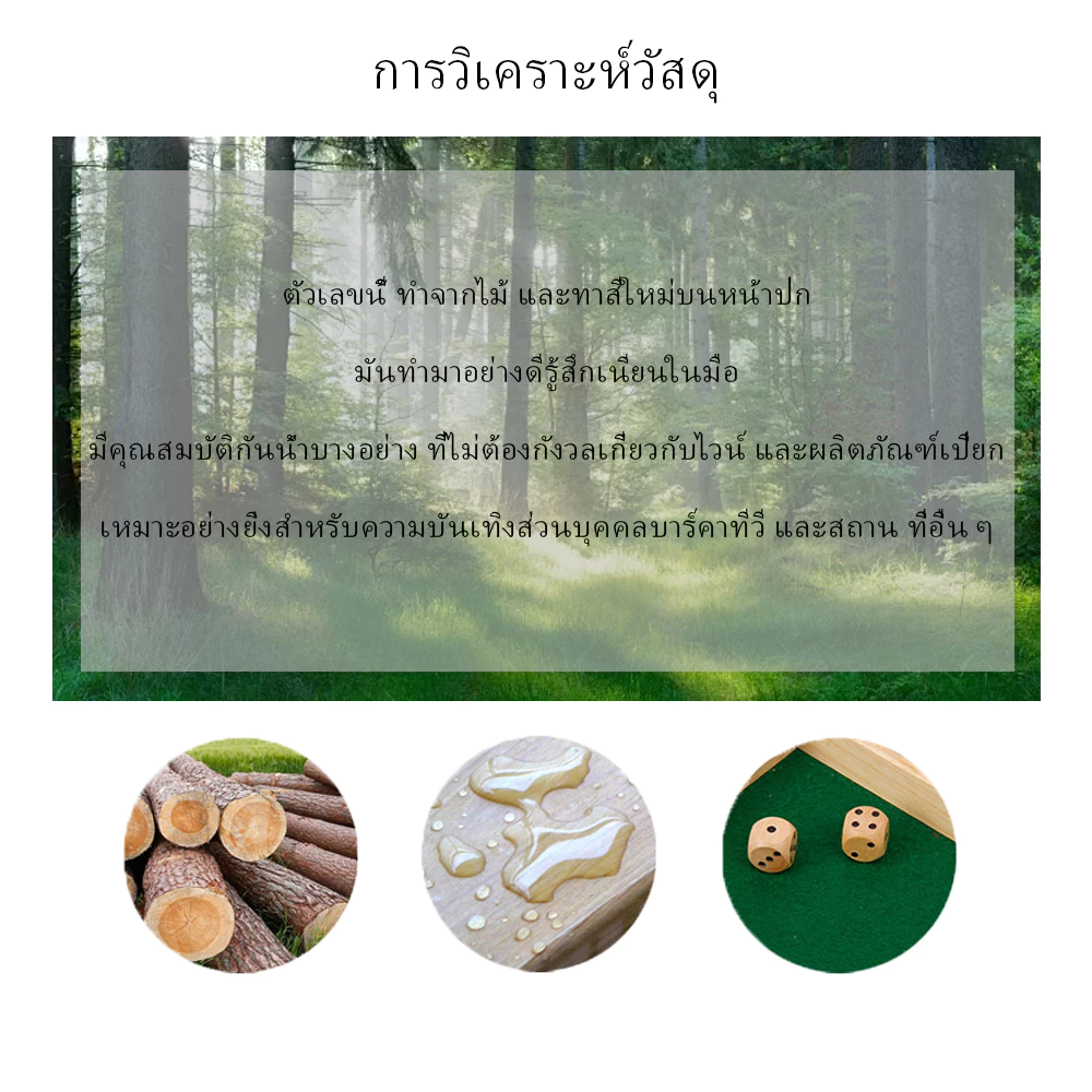 พลิกตัวเลขเกม เกมกระดานลูกเต๋าที่สนุกและน่าตื่นเต้น สําหรับผู้เล่น 4 คน เหมาะสําหรับการสังสรรค์และปาร์ตี้สําหรับครอบครัว thumbnail 4