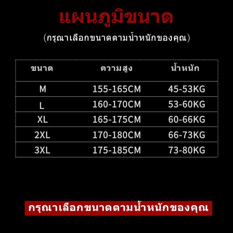 รูปภาพ 6