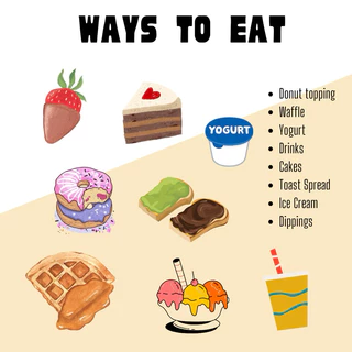 (บางสูตรรอพรี7วัน) Sauce-Pistachio/Hazelnut/Matcha/Marbeles chocolate/Strawberry/Red Velvet-Topping/Filling - 1kg
