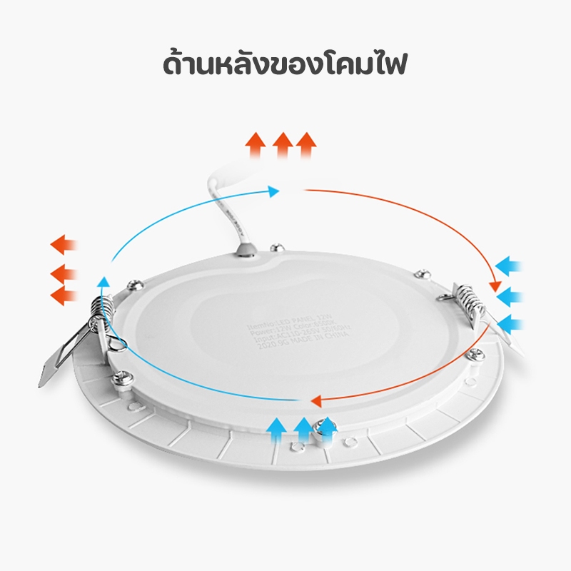 โคมไฟติดเพดานฝังฝ้า Panel Light LED ไฟดาวน์ไลท์ 6/9/12/18/24 วัตต์ LED โคมไฟฝังฝ้า แบบกลม แสงขาว - รูปที่ 3