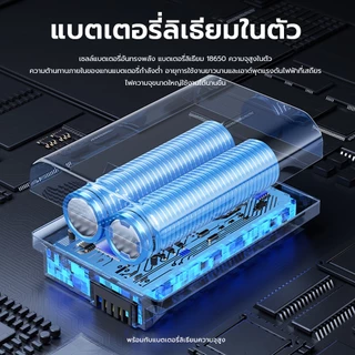 HUAFAไฟฉายคาดหัว LEDไฟฉายแรงสูงส่องไกล สปอตไลท์ แบตลิเธียมชาร์จไฟ ทนทาน ไฟฉายแรงสูงหรี่ได้ กันน้ำ