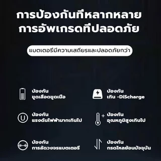 แบตเตอรี่ ใช้กับ SM-A02S/A03S/A22-5G/A03/A14/A10S/A20S Battery Model HQ-50SD ฟรีชุดไขควง