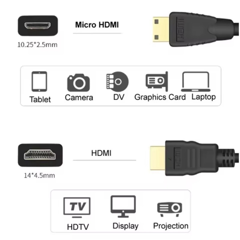 Micro HDMI To HDMI-เข้ากันได้กับ Micro HDMI Cabel Audio Video V1.4 M/M 1080P 1440P สำหรับ HDTV PS3 Xbox 3D HD TV D 0.5CM ราคา ถูกที่สุด ดีลบีเคเค แกลเลอรีภาพที่ 4