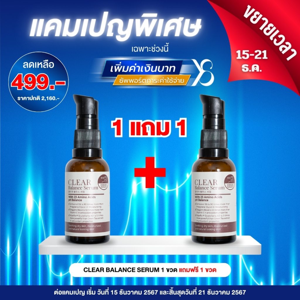 Y8 เซรั่ม CLEAR Balance Serum (1แถม1 ขวด) สกินแคร์ Skincare