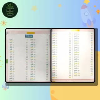 ราคาสุดพิเศษ 69 บาท หนังสือเด็กฉลาดเก่งภาษาอังกฤษด้วยบทสนทนาง่ายๆ ฝึกพูดได้ทุกวัน