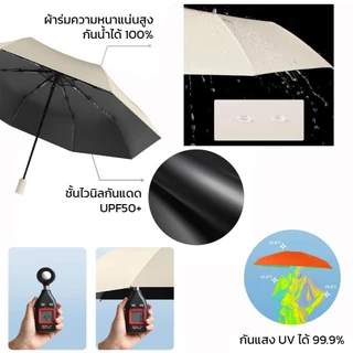 LOFTHOME ร่ม ร่มพับ ร่มอัตโนมัติ ร่มกันแดด ร่มกันแดด กันแดดกันฝน UV กันฝน พกพาสะดวก วัสดุไฟเบอร์ 2 ชั้น