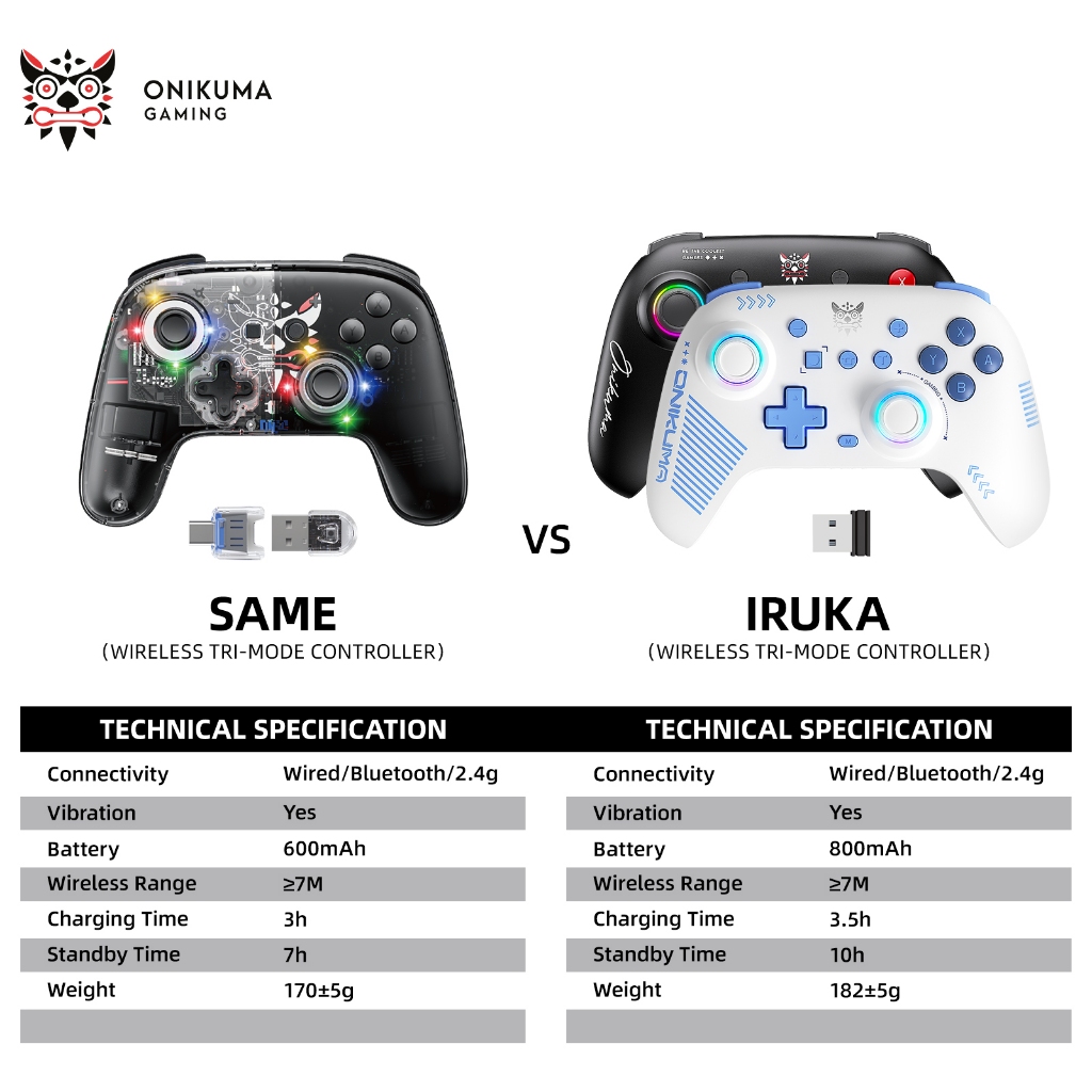 จอย Onikuma Iruka Wireless Game Controller จอยเกมไร้สาย ใช้งานได้กับ มือถือ / PC / Nintendo Switch