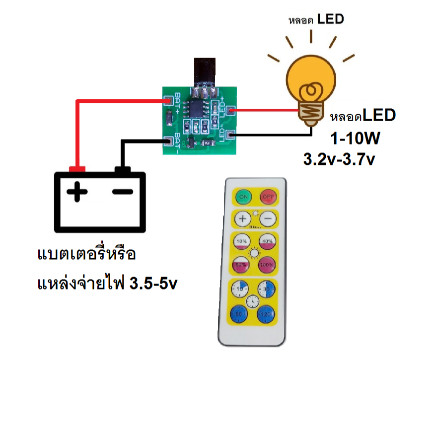 วงจรเปิด-ปิด หรี่ไฟ ตั้งเวลาปิด สำหรับ DIY หลอด LED ขนาด 1-10W พร้อมรีโมรท ไฟเลี้ยงวงจร 3.5-5v