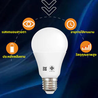 หลอดไฟLED สว่างมาก ราคาถูก มีมอก ใช้ไฟฟ้า220V ใช้กับขั้วหลอดไฟ E27 5W 7W 9W 13W 15W 18W 24W