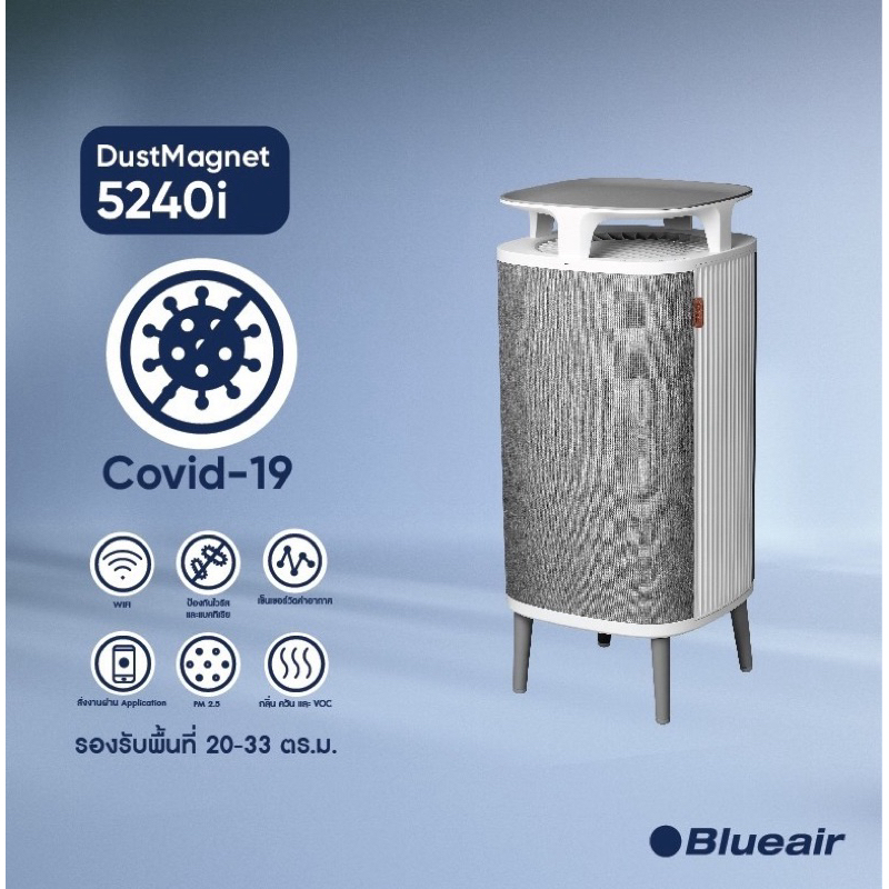 Blueair เครื่องฟอกอากาศกำจัดโควิด Air Purifier รุ่น DustMagnet 5240i ครอบคลุมขนาดห้อง 48 ตร.ม ฟอกเร็วสูงสุดใน 30 นาที